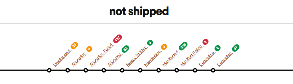 Not Shipped Tramlines