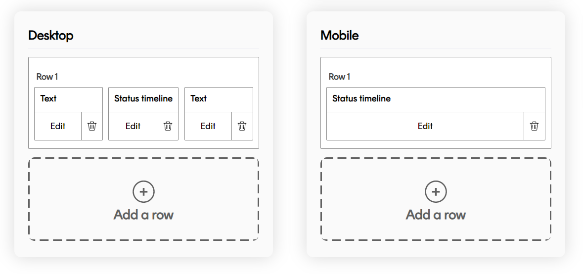 Layout Panels